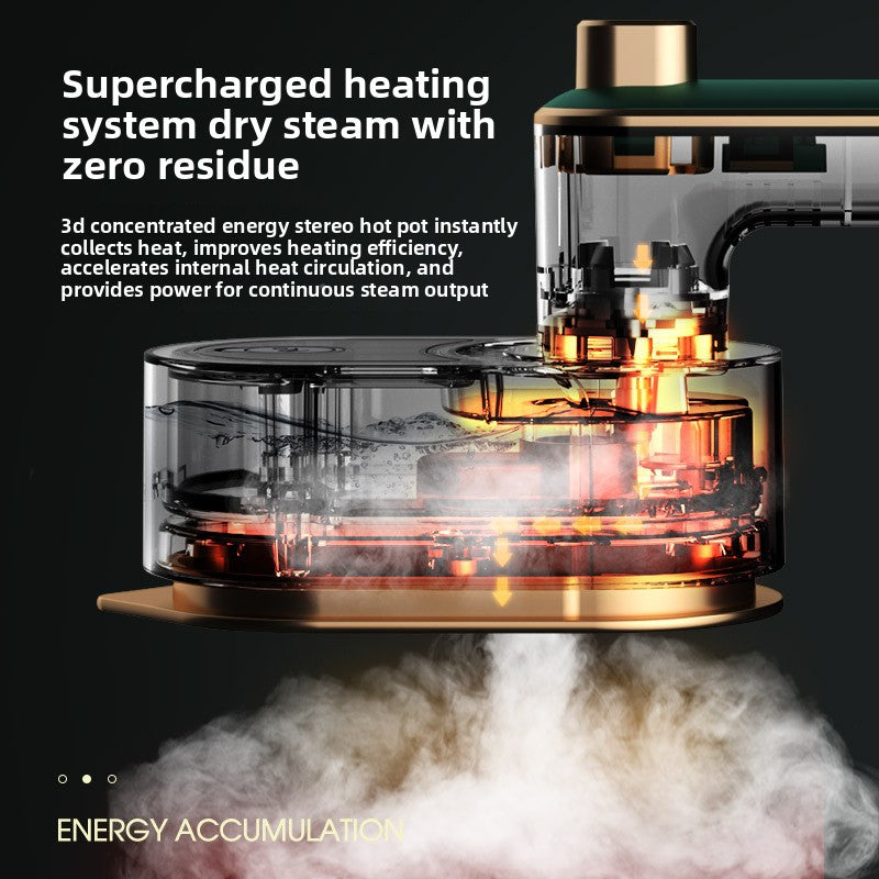 Handheld Portable Garment Steamer