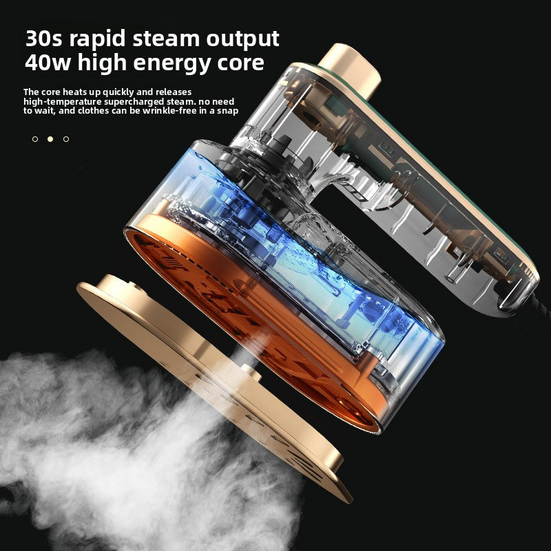 Handheld Portable Garment Steamer