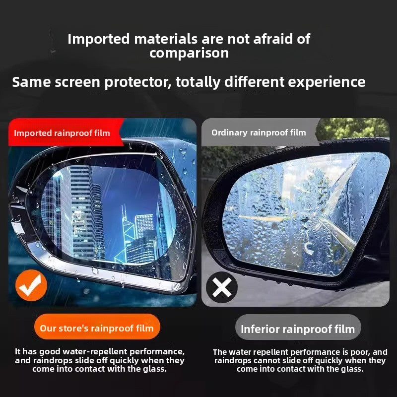 Rainproof film